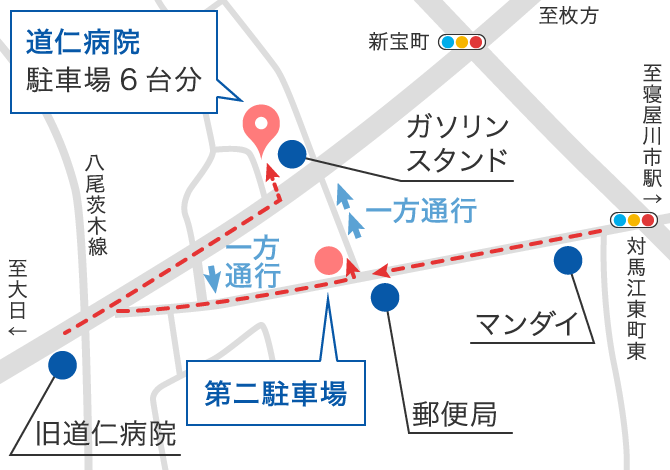 駐車場について